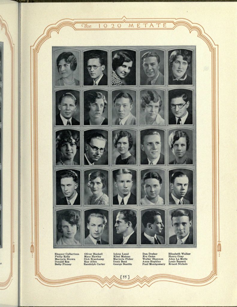 Metate Yearbook 1929