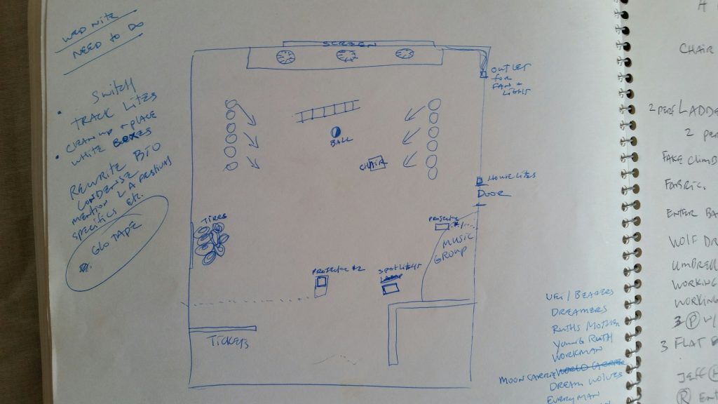 DCK prop layout