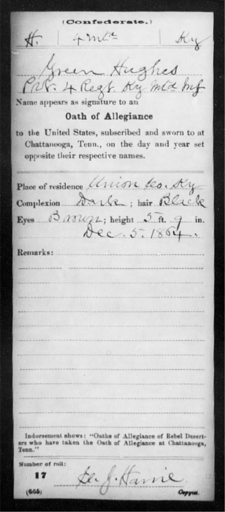 Willis Green Hughes Oath 1864