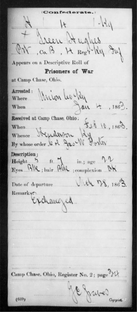 Willis Green Hughes Prisoner Roll 1863